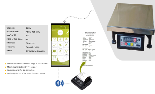 Hatchery Management System